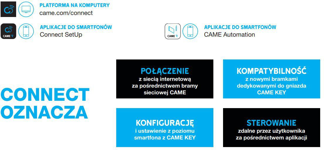 Szlaban CAME GARD GT8 - zestaw do 6 metrów