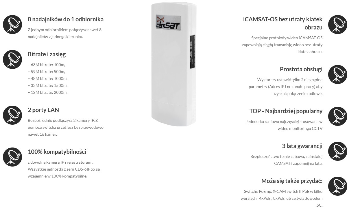 CAMSAT CDS-6IP eco moduł radiowy bezprzewodowy 5.6 GHz do kamer IP HD 4K LAN 2km zasięg IP55 CAMSAT CDS-6IP eco moduł radiowy bezprzewodowy 5.6 GHz do kamer IP HD 4K LAN 2km zasięg IP55