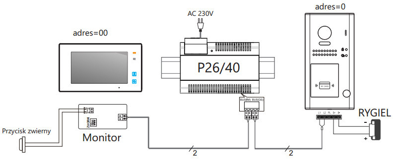 VIDOS DUO S1204A czterorodzinna stacja bramowa 2MP RFID IP54 wideodomofon VIDOS DUO S1204A czterorodzinna stacja bramowa 2MP RFID IP54 wideodomofon