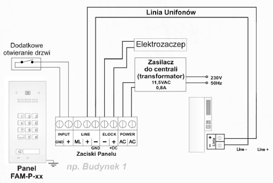 ACO FAM-P-1NPZSACC panel domofonu podtynkowy szyfrator czytnik RFID stal nierdzewna 1 lokator ACO FAM-P-1NPZSACC panel domofonu podtynkowy szyfrator czytnik RFID stal nierdzewna 1 lokator
