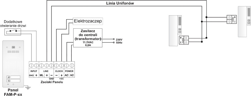 ACO FAM-P-2NPACC panel domofonowy podtynkowy 2-rodzinny, czytnik breloków RFID, stal nierdzewna ACO FAM-P-2NPACC panel domofonowy podtynkowy 2-rodzinny, czytnik breloków RFID, stal nierdzewna