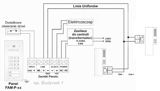 ACO FAM-P-2NPZSACC panel domofonowy pod tynk 2-rodzinny brelok czytnik zamek szyfrowy stal nierdzewna ACO FAM-P-2NPZSACC panel domofonowy pod tynk 2-rodzinny brelok czytnik zamek szyfrowy stal nierdzewna