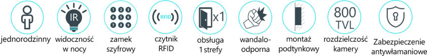 VIDOS S20DA panel zewnętrzny wideodomofonu jednorodzinny, szyfrator dotykowy, czytnik RFID 125 kHz, kamera 800 TVL, IP65 VIDOS S20DA panel zewnętrzny wideodomofonu jednorodzinny, szyfrator dotykowy, czytnik RFID 125 kHz, kamera 800 TVL, IP65
