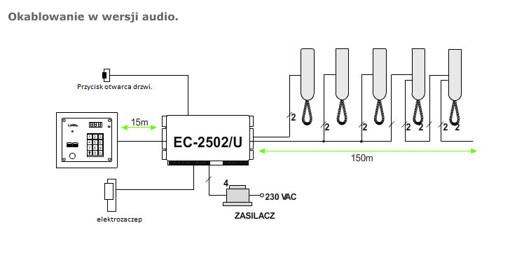 Laskomex CP-2502NP czarny panel domofonowy z mini listą lokatorów do 255 abonentów IP44 Laskomex CP-2502NP czarny panel domofonowy z mini listą lokatorów do 255 abonentów IP44