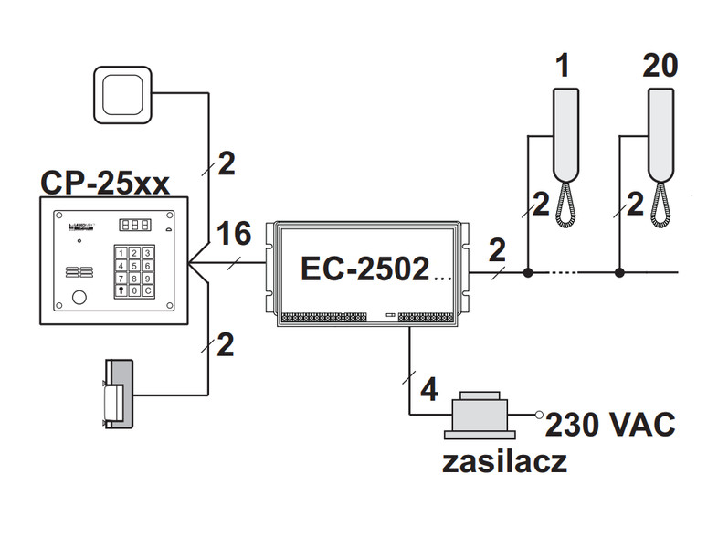 Laskomex CP-2502NP czarny panel domofonowy z mini listą lokatorów do 255 abonentów IP44 Laskomex CP-2502NP czarny panel domofonowy z mini listą lokatorów do 255 abonentów IP44