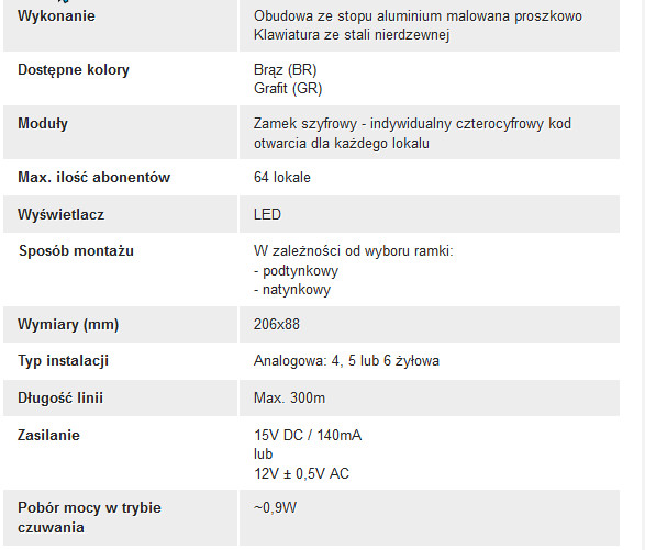ACO CDNA GR centrala domofonowa analogowa z zamkiem szyfrowym do 64 lokali wielorodzinny budynek ACO CDNA GR centrala domofonowa analogowa z zamkiem szyfrowym do 64 lokali wielorodzinny budynek