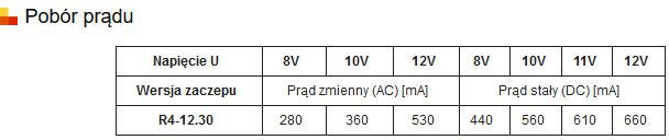 ZACZEP ELEKTRA R4 Z PAM. BEZ BLOK. SYMETRYCZNY; 2420