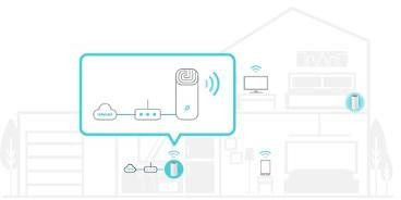 TP-Link Deco E4 3-pack, domowy system mesh WiFi AC1200, zasięg do 370 m2, płynny roaming, do 100 urządzeń TP-Link Deco E4 3-pack, domowy system mesh WiFi AC1200, zasięg do 370 m2, płynny roaming, do 100 urządzeń