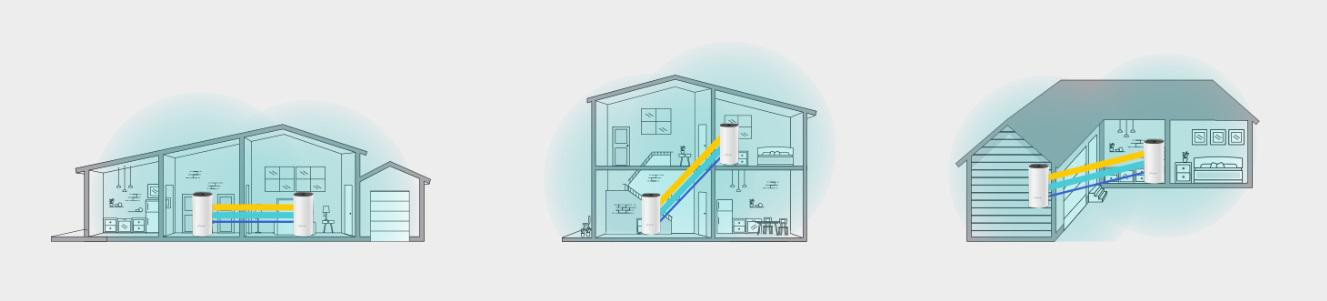 TP-Link Deco E4 3-pack, domowy system mesh WiFi AC1200, zasięg do 370 m2, płynny roaming, do 100 urządzeń TP-Link Deco E4 3-pack, domowy system mesh WiFi AC1200, zasięg do 370 m2, płynny roaming, do 100 urządzeń