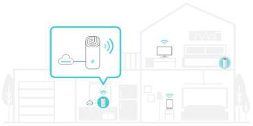 TP-Link Deco E4 3-pack, domowy system mesh WiFi AC1200, zasięg do 370 m2, płynny roaming, do 100 urządzeń TP-Link Deco E4 3-pack, domowy system mesh WiFi AC1200, zasięg do 370 m2, płynny roaming, do 100 urządzeń