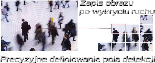 Kamera Dahua HAC-HDW1500TMQ-A 5MP 4w1 kopułkowa, obiektyw 2.8mm, mikrofon, IR Smart, IP67, monitoring dzień i noc Kamera Dahua HAC-HDW1500TMQ-A 5MP 4w1 kopułkowa, obiektyw 2.8mm, mikrofon, IR Smart, IP67, monitoring dzień i noc