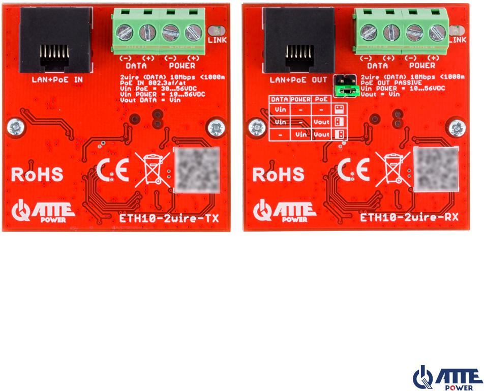 Zestaw konwerterów ATTE ETH10-2wire-SET, transmisja LAN 10 Mbps i PoE po 2 żyłach do 1000 m Zestaw konwerterów ATTE ETH10-2wire-SET, transmisja LAN 10 Mbps i PoE po 2 żyłach do 1000 m