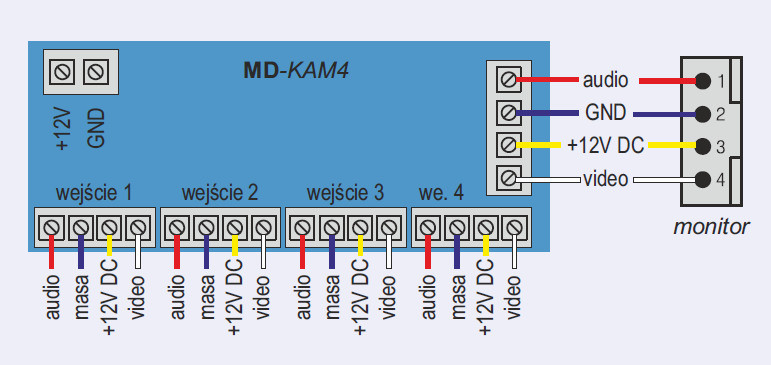 MODUŁ PRZEKAŹNIKA COMMAX MD-KAM4
