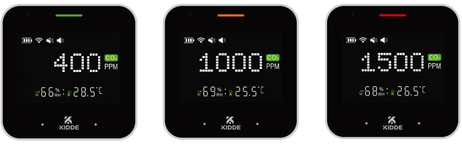 Miernik CO2 Kidde KCO2M10 monitor jakości powietrza temperatura wilgotność LCD sygnał świetlny i głosowy Miernik CO2 Kidde KCO2M10 monitor jakości powietrza temperatura wilgotność LCD sygnał świetlny i głosowy