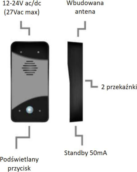 Domofon Beninca UNO GSM ECOGSM (216936)