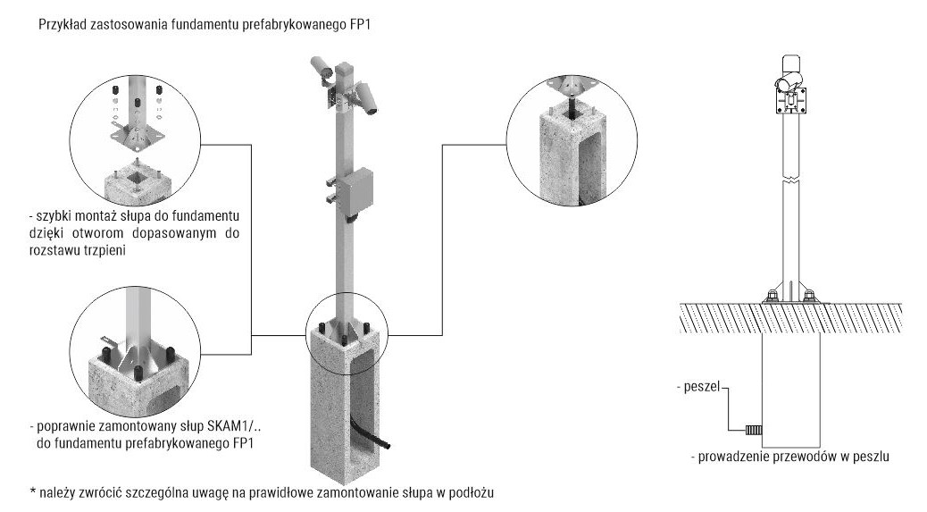 Fundament prefabrykowany ATS FP1 pod słup, beton C30/37 zbrojony, kotwy M20, masa 100 kg Fundament prefabrykowany ATS FP1 pod słup, beton C30/37 zbrojony, kotwy M20, masa 100 kg