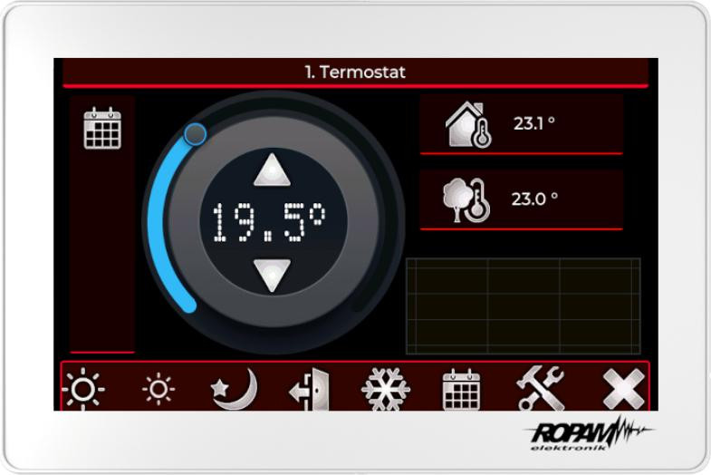 ROPAM TPR-7W panel dotykowy 7 cali do central alarmowych NeoLTE Neo-IP smartu.eu ROPAM TPR-7W panel dotykowy 7 cali do central alarmowych NeoLTE Neo-IP smartu.eu