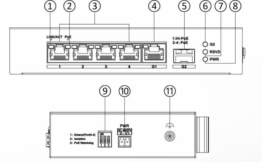 Switch PoE Hikvision DS-3T0306HP/HS 4-port + Gigabit + SFP Hi-PoE niezarządzalny zasięg 300m Switch PoE Hikvision DS-3T0306HP/HS 4-port + Gigabit + SFP Hi-PoE niezarządzalny zasięg 300m