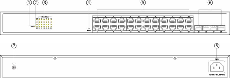 фото Коммутатор управляемый уровня 2 Hikvision DS-3E1528-SI-24T4F 1