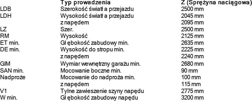 Brama garażowa Renomatic/Hormann 2500x2125mm (z napędem i szyną) - przetłoczenia M Decocolor