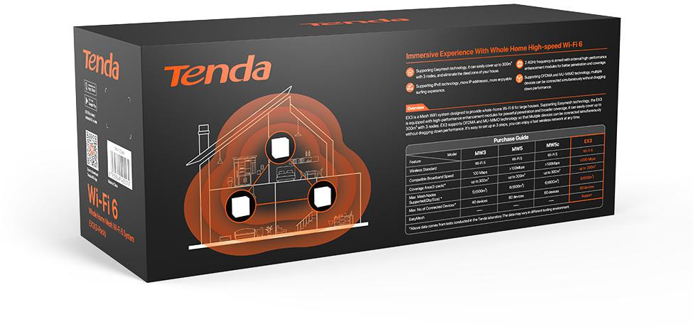 Tenda Nova EX3 zestaw 3 WiFi 6 mesh AX1500, zasięg do 300 m2, dla ponad 80 urządzeń Tenda Nova EX3 zestaw 3 WiFi 6 mesh AX1500, zasięg do 300 m2, dla ponad 80 urządzeń