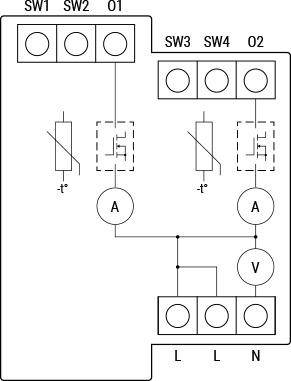 Shelly Pro Dimmer 2PM dwukanałowy ściemniacz WiFi na szynę DIN pomiar mocy sterowanie LED Shelly Pro Dimmer 2PM dwukanałowy ściemniacz WiFi na szynę DIN pomiar mocy sterowanie LED