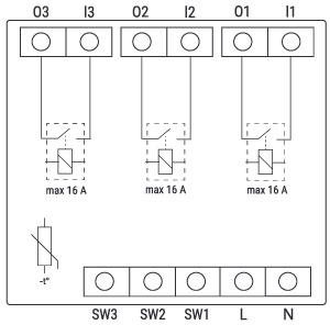Shelly Wave PRO 3 EU LR przekaźnik Z-Wave 800 trzykanałowy 3×16 A styki bezpotencjałowe szyna DIN Shelly Wave PRO 3 EU LR przekaźnik Z-Wave 800 trzykanałowy 3×16 A styki bezpotencjałowe szyna DIN