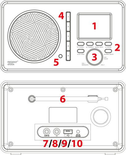 Radio internetowe Ferguson Regent i200s czarne DAB+ FM Spotify Bluetooth WiFi Radio internetowe Ferguson Regent i200s czarne DAB+ FM Spotify Bluetooth WiFi