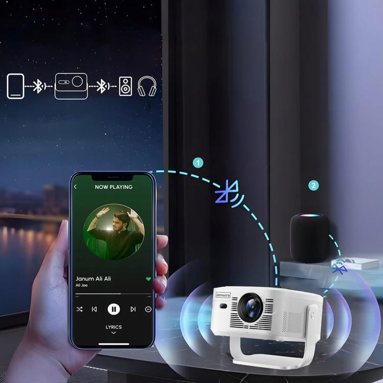 Zenwire PrimeView IMC460 Pro mini projektor przenośny Android 14 Full HD 950 ANSI WiFi 6 Bluetooth 5.4 Zenwire PrimeView IMC460 Pro mini projektor przenośny Android 14 Full HD 950 ANSI WiFi 6 Bluetooth 5.4