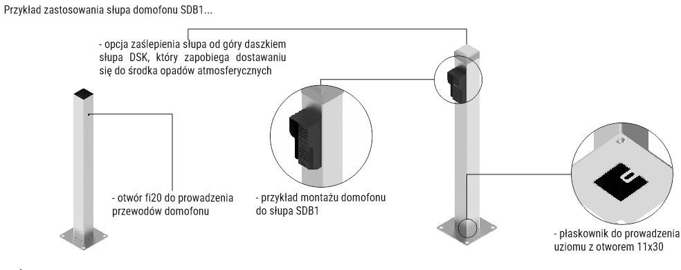 Słup ATS SDB2 pod wideodomofon, barierę i kamery ANPR/LPR, stal S235 ocynkowana ogniowo 1200 mm Słup ATS SDB2 pod wideodomofon, barierę i kamery ANPR/LPR, stal S235 ocynkowana ogniowo 1200 mm