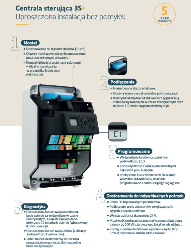 Zestaw Somfy Elixo 3S+ M IO Comfort Pack do 600kg bram przesuwnych