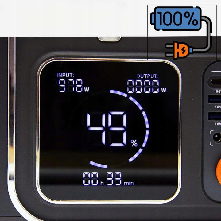 Prenosná napájacia stanica Orllo 1200W/1500W – LiFePO4 1024 Wh, 230 V sínus, MPPT 600 W