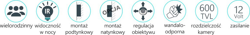 VIDOS S603 panel zewnętrzny wideodomofonowy 3-abonentowy kamera CCD IR stal nierdzewna VIDOS S603 panel zewnętrzny wideodomofonowy 3-abonentowy kamera CCD IR stal nierdzewna