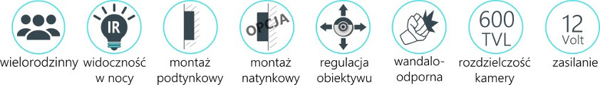 VIDOS S602 panel zewnętrzny wideodomofonowy 2-rodzinny kamera 940 TVL IP65 stal nierdzewna szyfrtor VIDOS S602 panel zewnętrzny wideodomofonowy 2-rodzinny kamera 940 TVL IP65 stal nierdzewna szyfrtor