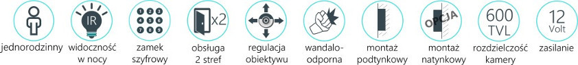 VIDOS S601D panel zewnętrzny wideodomofonowy 1-rodzinny kamera 940TVL szyfrator IP65 stal nierdzewna VIDOS S601D panel zewnętrzny wideodomofonowy 1-rodzinny kamera 940TVL szyfrator IP65 stal nierdzewna