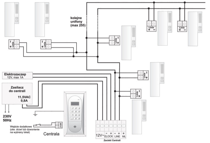 ACO INS-UP720B UNIFON - hold, 1-przycisk; 9313