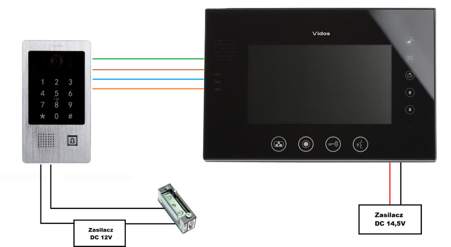 Wideodomofon VIDOS M670B-S2/S20DA monitor 7 cali czarny stacja z szyfratorem i czytnikiem RFID Wideodomofon VIDOS M670B-S2/S20DA monitor 7 cali czarny stacja z szyfratorem i czytnikiem RFID