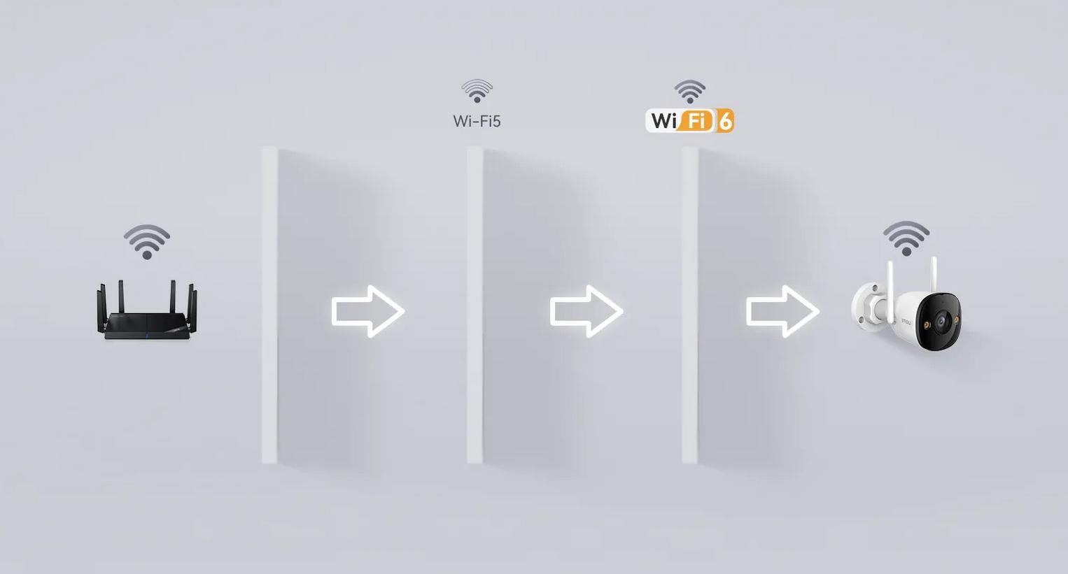 Imou Bullet 3 5MP kamera IP Wi-Fi zewnętrzna z chmurą Imou Protect, syreną 110dB i detekcją AI Imou Bullet 3 5MP kamera IP Wi-Fi zewnętrzna z chmurą Imou Protect, syreną 110dB i detekcją AI