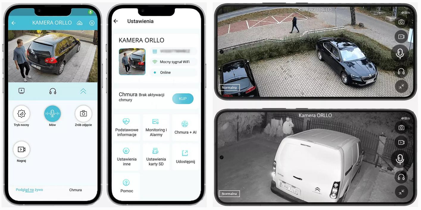 Orllo Z7 PRO kamera obrotowa GSM 4G SIM 4MPx + panel solarny SM6030 Pro 60W 30000mAh Orllo Z7 PRO kamera obrotowa GSM 4G SIM 4MPx + panel solarny SM6030 Pro 60W 30000mAh